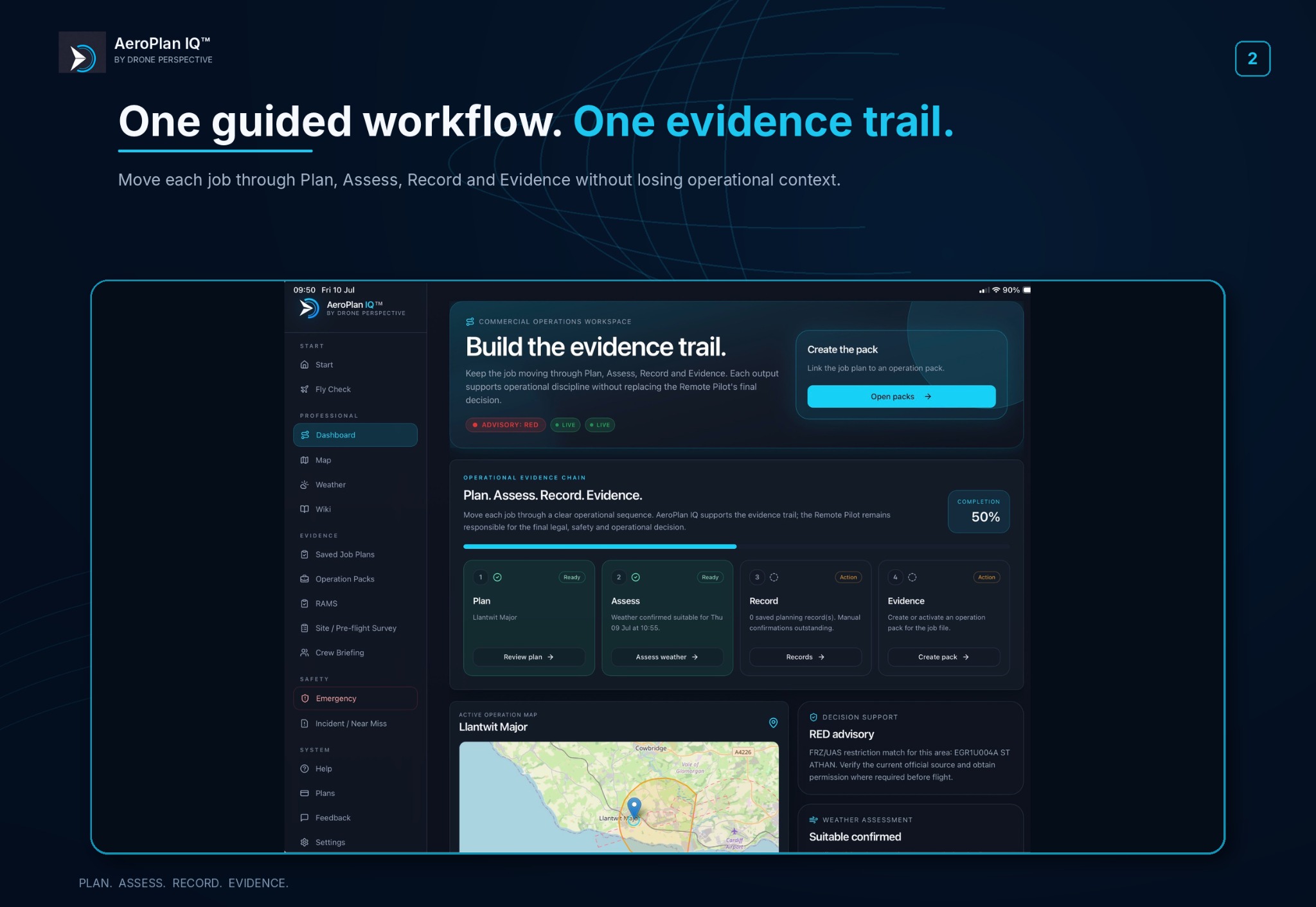 AeroPlan IQ guided operational evidence trail